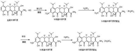 一种合成9-氨基米诺环素硫酸盐的新方法与流程