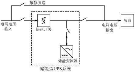 用于储能型UPS系统的复合电压暂降检测方法及系统与流程