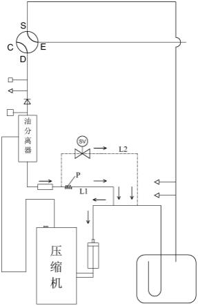 空调器停机回油控制方法及系统与流程