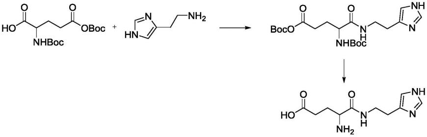 一种谷氨酰胺基乙基咪唑的制备方法与流程