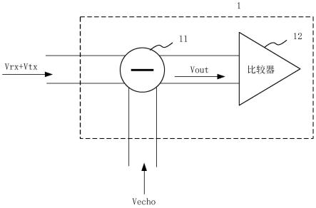 一种信号接收电路、解串器及通信系统的制作方法