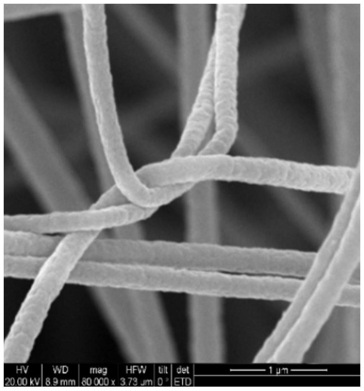 一种金刚石掺杂PLGA纳米纤维复合材料的制作方法