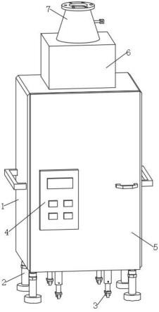 一种用于高效包衣机的热风柜结构的制作方法
