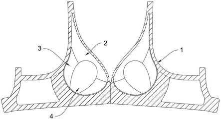 一种固定软骨架杯垫的内衣结构的制作方法