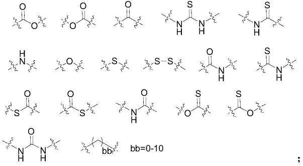 一类阳离子脂质体分子及其制备和应用的制作方法