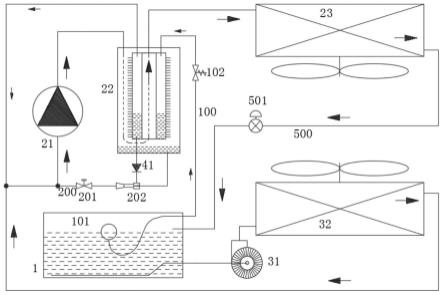 氟泵压缩制冷系统及其控制方法与流程