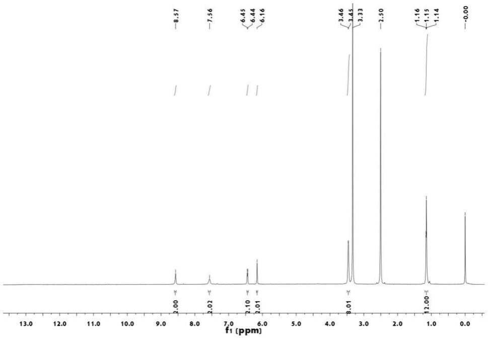 酮连氮水合肼副产物异丙基肼的定量分析方法与流程