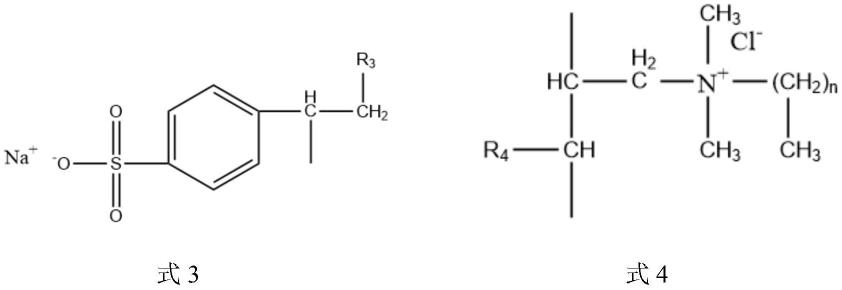固井用铝酸盐水泥两性离子聚合物缓凝剂的组成、制备及应用