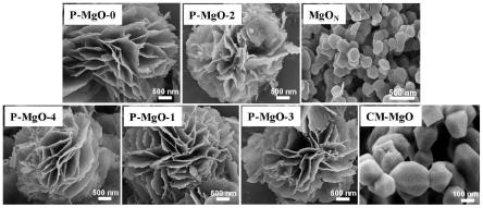 一种具有薄片聚集体形貌的非金属磷掺杂MgO抗菌剂及其制备方法和用途
