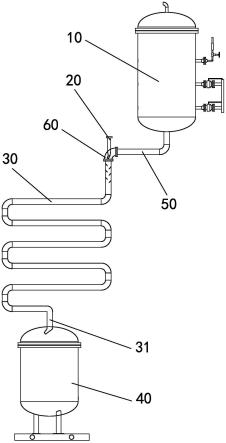 半导体制绒试剂浓度调节装置的制作方法