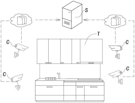 不锈钢橱柜的智能制造方法及其系统与流程