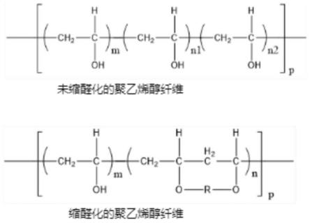 一种缩醛化、未缩醛化聚乙烯醇纤维的鉴别方法及应用与流程