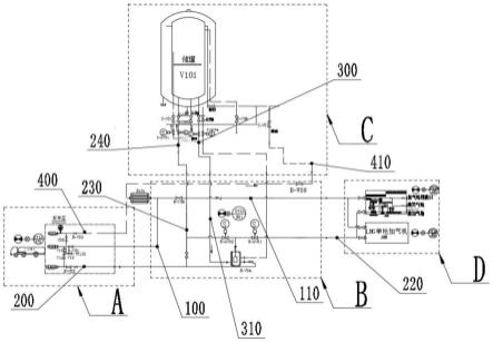 一种带自动泵卸车单泵加注系统的制作方法