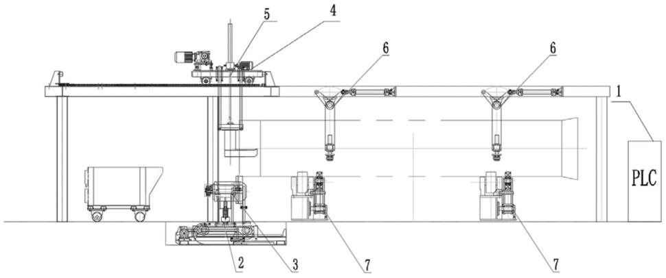 一种球磨铸铁管切管机自动控制系统的制作方法