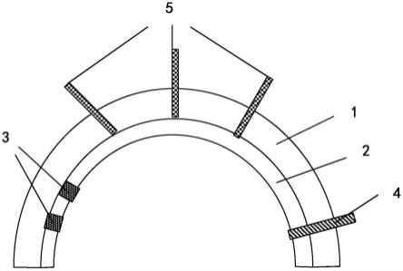 软岩大变形隧道初支加固装置和支撑装置的制作方法