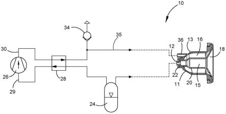 吸乳泵单元和操作方法与流程
