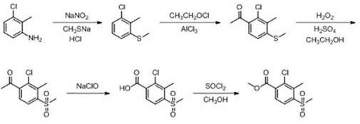一种3-甲基-2-氯-4-甲基磺酰基苯甲酸甲酯的制备方法与流程