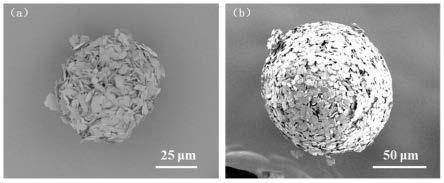 一种高导热球形氮化硼复合环氧树脂及其制备方法