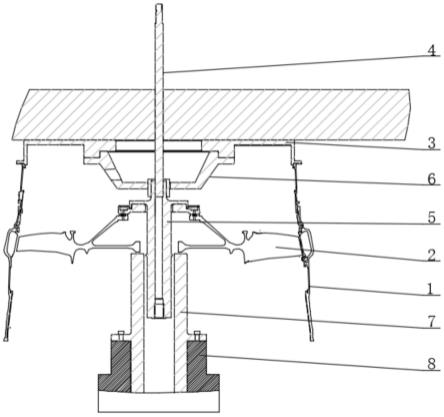 一种飞机发动机转子部件机匣包容性试验结构的制作方法