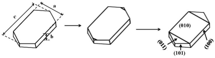 晶面可调节Coffin形貌ZSM-5分子筛及其合成方法
