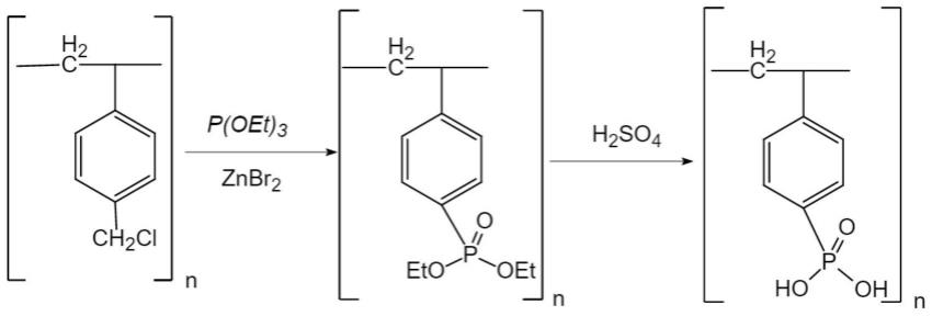 一种膦酸型阳离子交换树脂的制备方法与流程