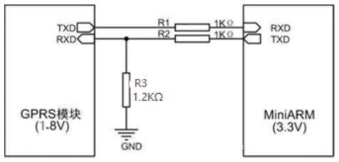 串口电平转换电路及终端的制作方法
