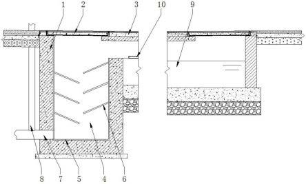 一种海绵设施铁轨渗沟结构的制作方法