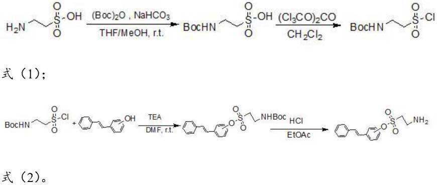 一种二苯乙烯多酚牛磺酸酯、制备方法及其用途