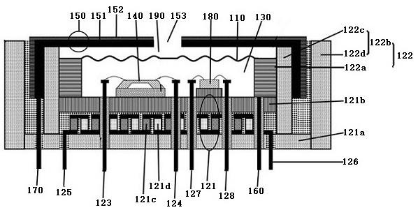 MEMS压力传感器的封装结构及方法与流程