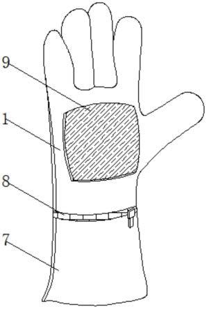 一种新型劳保手套的制作方法
