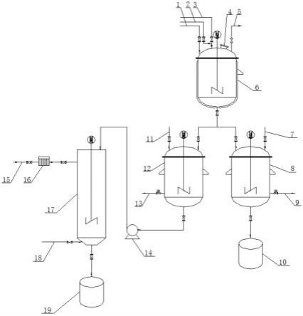 雷尼镍催化剂活化水洗装置的制作方法
