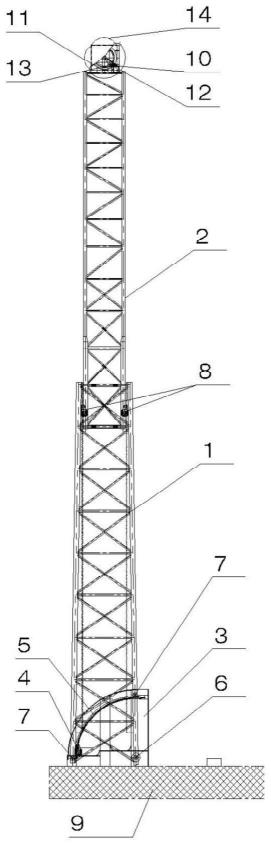 一种自翻转伸缩式天线塔架的制作方法