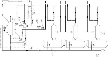 一种除氧器乏汽回收气液分离罐液位监控系统的制作方法