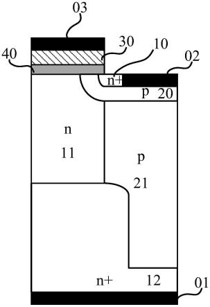 一种4H-SiC基超结功率场效应晶体管的制作方法