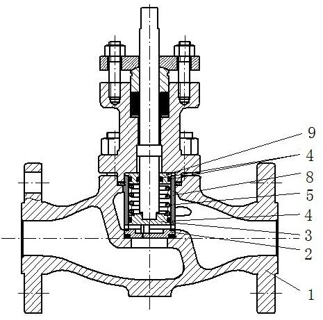 一种弹簧密封角行程微小流量调节阀的制作方法