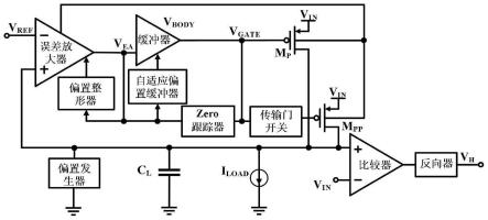 一种基于电压比较器的低功耗轻重负载转换LDO电路