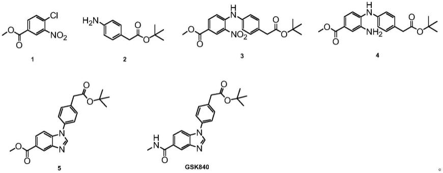 GSK840的合成方法与流程