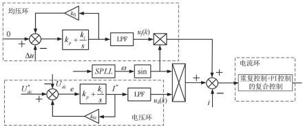 一种三相四线制APF直流母线电压脉动影响抑制方法与流程