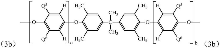 改性聚(亚苯基醚)共聚物、其组合物及方法与流程