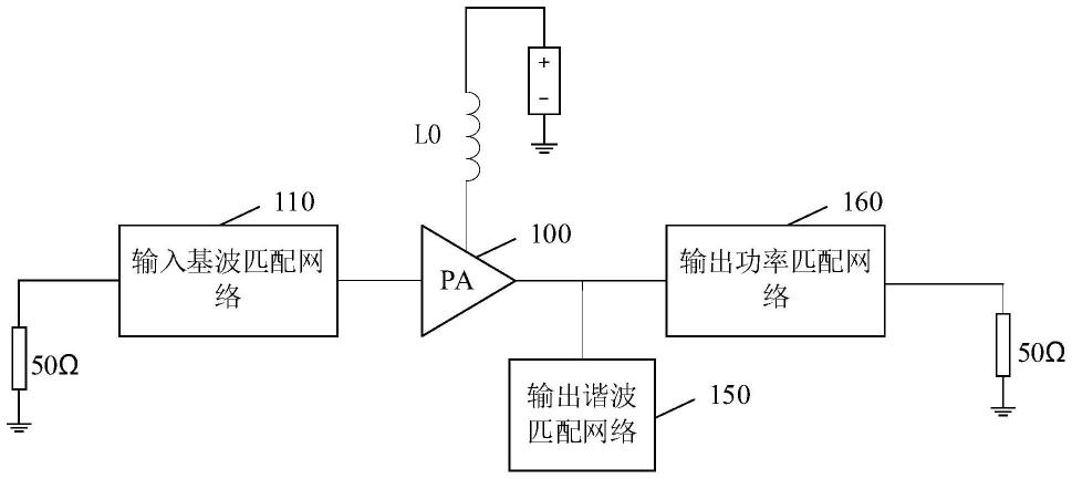 砷化镓功率放大器的匹配电路结构及射频功率放大器的制作方法