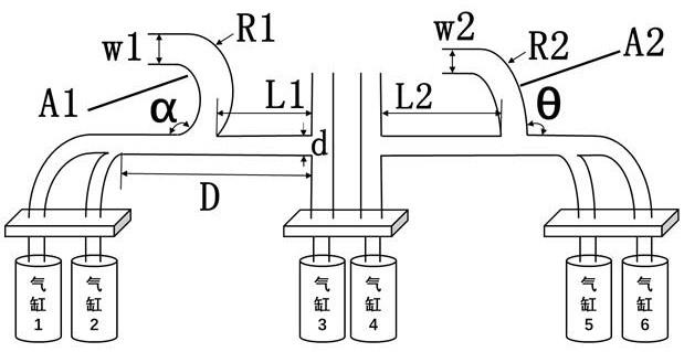 一种EGR取气结构、其参数计算方法和相关设备与流程