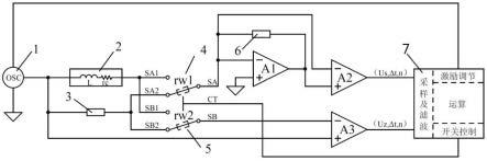 自动校准电感位移传感器检测电路的制作方法