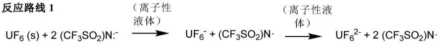 从溶解在离子性液体中的UF6化学计量回收UF4(57)摘要