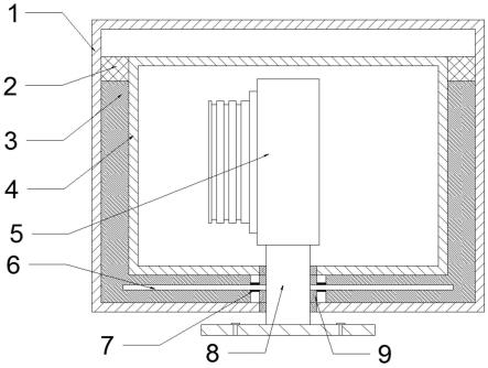 一种无机房电梯曳引机用降噪装置的制作方法