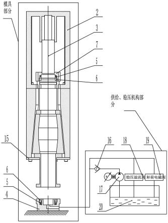 一种变截面管件低压液压成型装置及其成型方法
