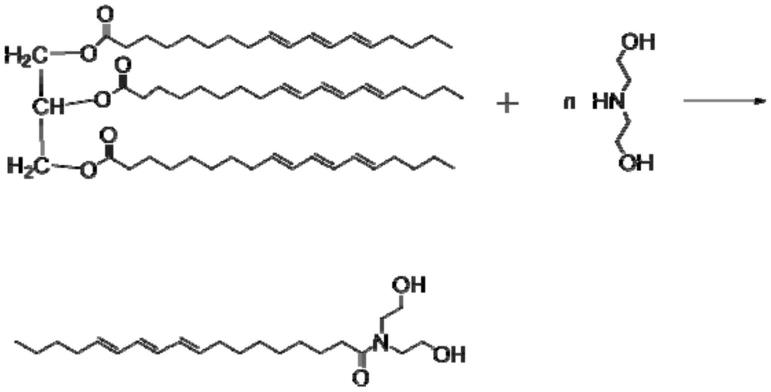 一种植物油基聚醚多元醇的合成方法与流程