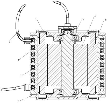 一种集成热交换器的油冷电机壳体及电机的制作方法