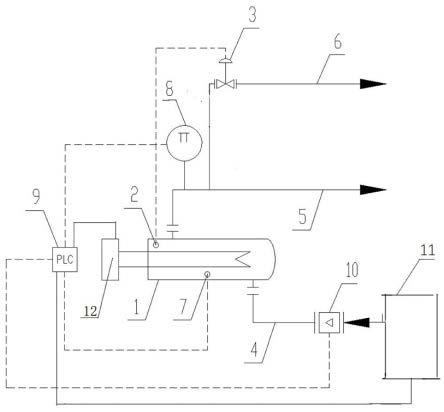 直接式电加热器多维度阶梯式联锁保护系统的制作方法