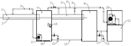 一种光缆生产线热水箱自动冷却内循环装置的制作方法