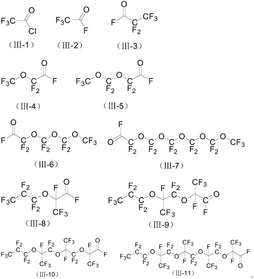 一种含氟烷基酮酸烷基酯的制备方法与流程